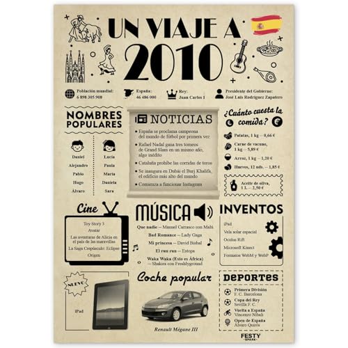 FestySpark Tarjeta 16 Cumpleaños Chica - Regalos Chica 16 сumpleaños - Decoracion 16 сumpleaños...