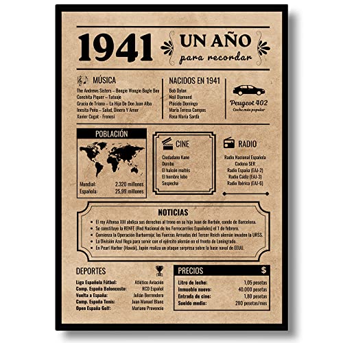 Tarjeta Felicitación Cumpleaños 1941 | Regalo de Cumpleaños | Año de Nacimiento 1941 | Póster Cumpleaños Vintage | 82 cumpleaños hombre | 82 cumpleaños mujer | Cartel Decoración Fiesta (1941)