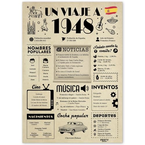 FestySpark Regalo 77 Cumpleaños Mujer - Regalos Originales 77 años Hombre - Tarjeta 77...