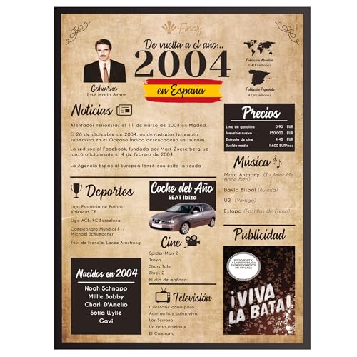 Finoly Tarjeta Cumpleaños Original | Poster Año Nacimiento 2004 | Elige del Año 1934 al 2007 |...
