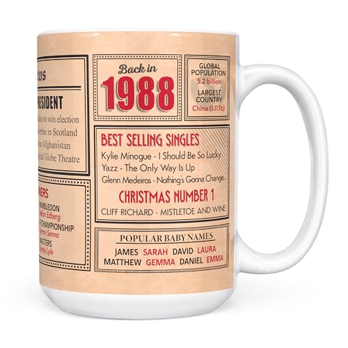 Mug Monster - Regalo de 37 cumpleaños – Taza de vuelta en 1988, regalo para hombres y mujeres, 37...