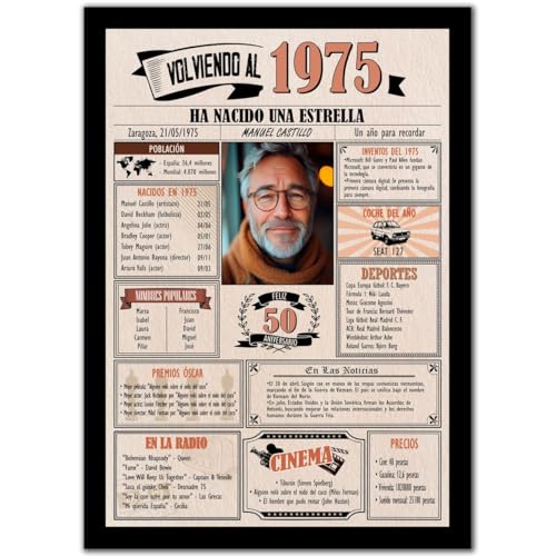 1975 / Con 5 campos Personalizables / Tarjeta Regalo Cumpleaños / 50 Aniversario / Año de...