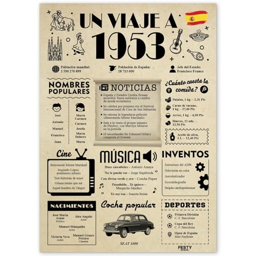 FestySpark Regalo 73 Cumpleaños Mujer - Regalos Originales 73 años Hombre - Tarjeta 73...