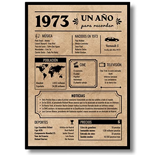 Tarjeta Felicitación Cumpleaños 1973 | Regalo de Cumpleaños | Año de Nacimiento 1973 | Póster...