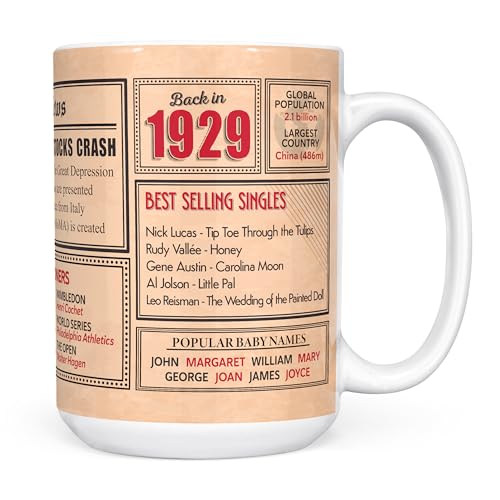Mug Monster - Regalo de 96 cumpleaños – Taza de vuelta en 1929, regalo para hombres y mujeres,...