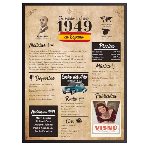 Finoly Tarjeta Cumpleaños Original | Poster Año Nacimiento 1949 | Elige del Año 1934 al 2007 |...