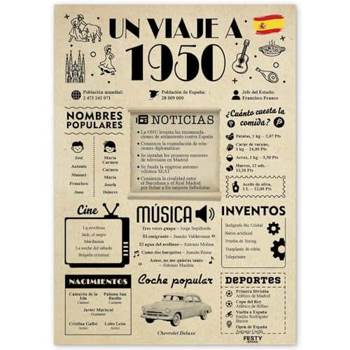 FestySpark Regalo 76 Cumpleaños Mujer - Regalos Originales 76 años Hombre - Tarjeta 76...