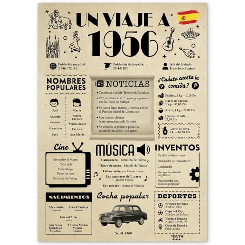 FestySpark Regalo 70 Cumpleaños Mujer - Regalos Originales 70 años Hombre - Tarjeta 70...