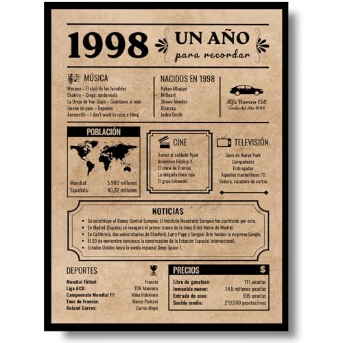 Tarjeta Felicitación Cumpleaños 1998 | Regalo de Cumpleaños | Año de Nacimiento 1998 | Póster...