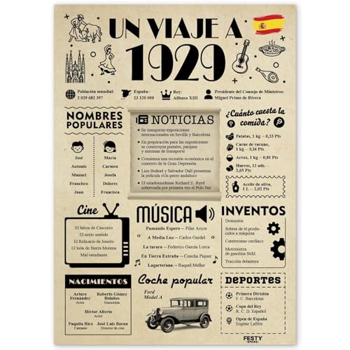 FestySpark Regalo 97 Cumpleaños Mujer - Regalos Originales 97 años Hombre - Tarjeta 97...