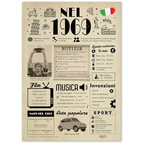 Ideas regalo 56 años cumpleaños mujer y hombre - Tarjeta de felicitación 56 años mujer y hombre...