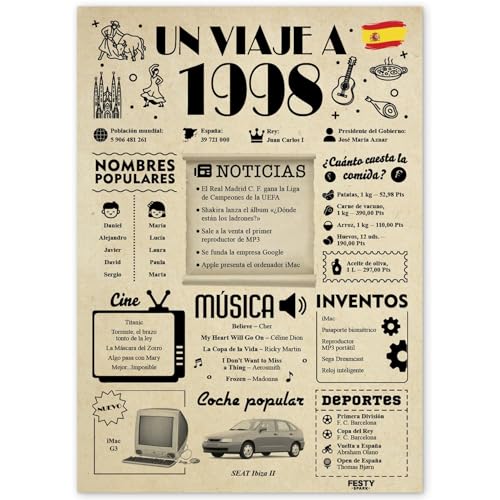 FestySpark Regalo 28 Cumpleaños Mujer - Regalos Originales 28 años Hombre - Tarjeta 28...
