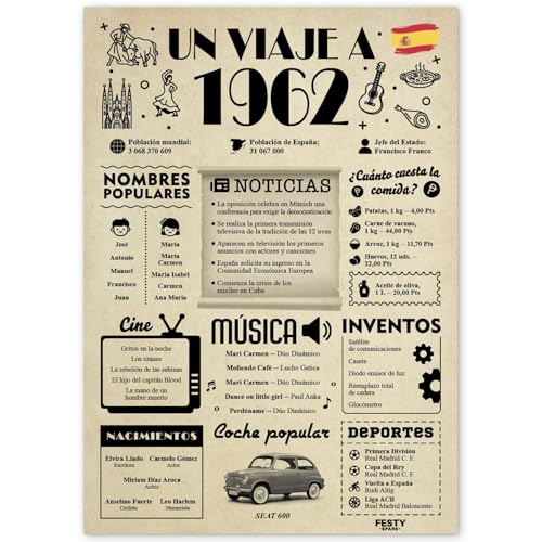 FestySpark Regalo 63 Cumpleaños Mujer - Regalos Originales 63 años Hombre - Tarjeta 63...