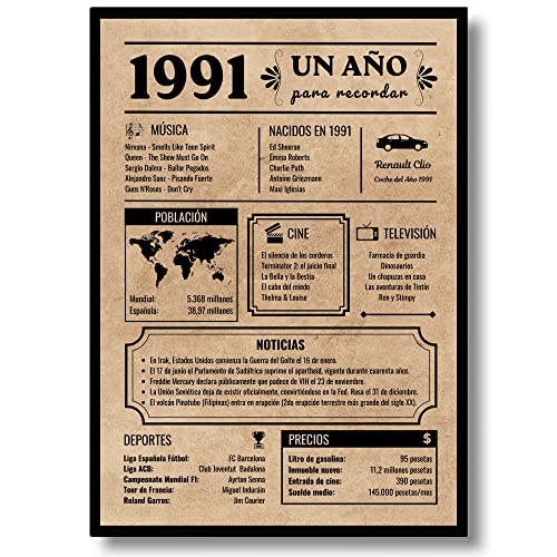 Tarjeta Felicitación Cumpleaños 1991 | Regalo de Cumpleaños | Año de Nacimiento 1991 | Póster...