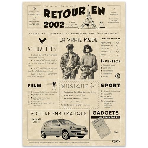 Regalo original de regreso en 2002 – Idea de regalo de 23 años para mujer y hombre – Tarjeta de...