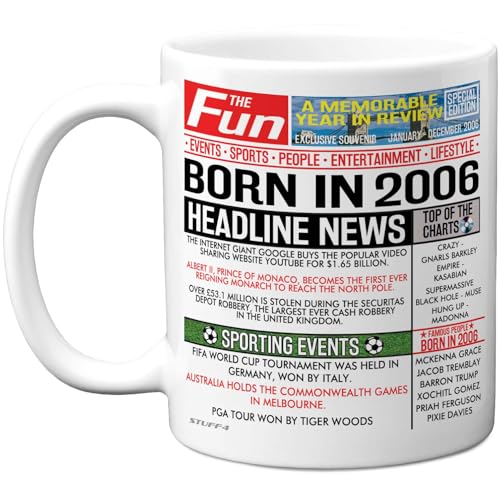 Stuff4 Taza de 18 cumpleaños para hombres y mujeres – Nacido en el periódico 2006 – Regalos de...