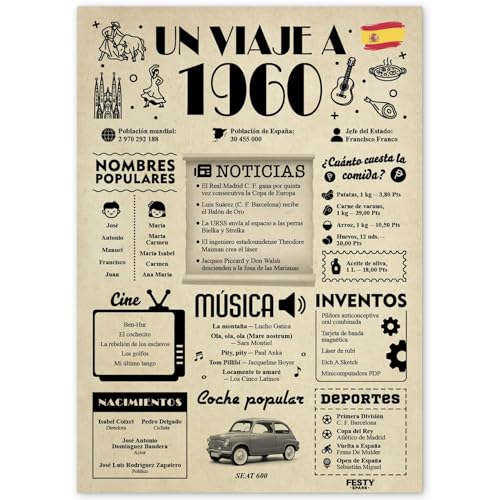 FestySpark Regalo 65 Cumpleaños Mujer - Regalos Originales 65 años Hombre - Tarjeta 65...