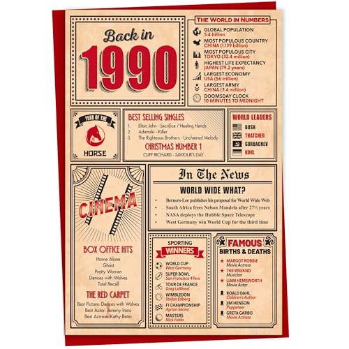 Gift Monster Tarjeta de cumpleaños 33 Tarjeta de felicitación de este año en 1990, tarjeta de...