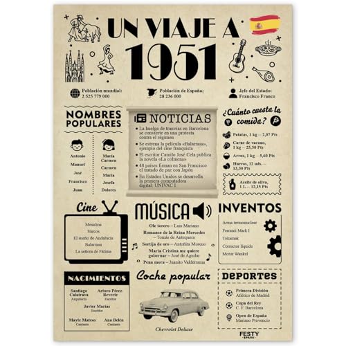 FestySpark Regalo 74 Cumpleaños Mujer - Regalos Originales 74 años Hombre - Tarjeta 74...