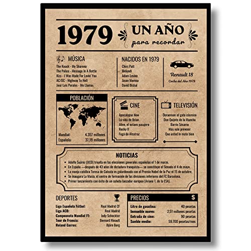 Tarjeta Felicitación Cumpleaños 1979 | Regalo de Cumpleaños | Año de Nacimiento 1979 | Póster...