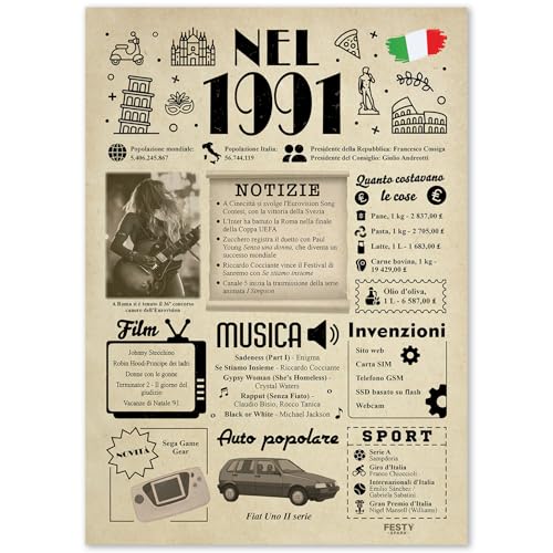 Ideas regalo 34 años cumpleaños mujer y hombre - Tarjeta de felicitación 34 años mujer y hombre...
