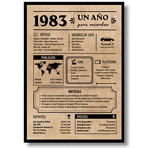 Tarjeta Felicitación Cumpleaños 1983 | Regalo de Cumpleaños | Año de Nacimiento 1983 | Póster...