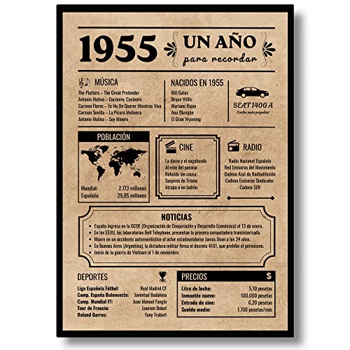 Póster de Aniversario 70 años | Regalo de Cumpleaños | Año de Nacimiento 1955 | 70 cumpleaños...