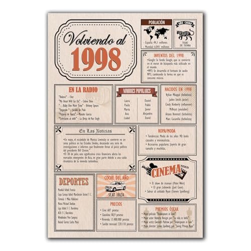 Tarjeta Regalo Cumpleaños 1998 / Felicitación Aniversario / Póster Vintage Año de Nacimiento...