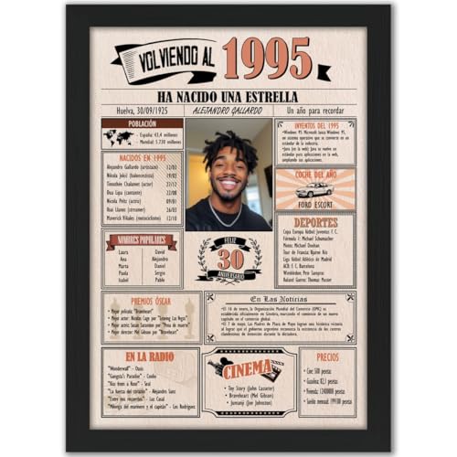 1995 / Con 5 campos Personalizables / Tarjeta Regalo Cumpleaños / 30 Aniversario / Año de...