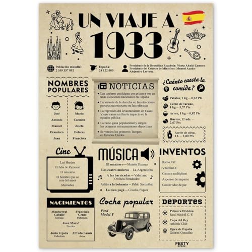 FestySpark Regalo 93 Cumpleaños Mujer - Regalos Originales 93 años Hombre - Tarjeta 93...