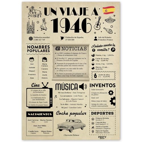 FestySpark Regalo 79 Cumpleaños Mujer - Regalos Originales 79 años Hombre - Tarjeta 79...