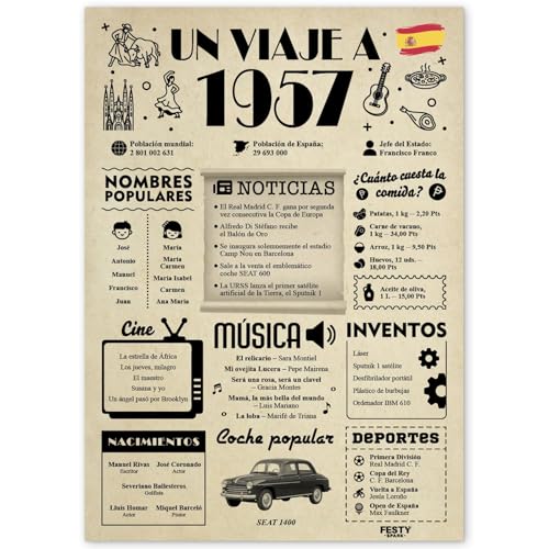 FestySpark Regalo 68 Cumpleaños Mujer - Regalos Originales 68 años Hombre - Tarjeta 68...