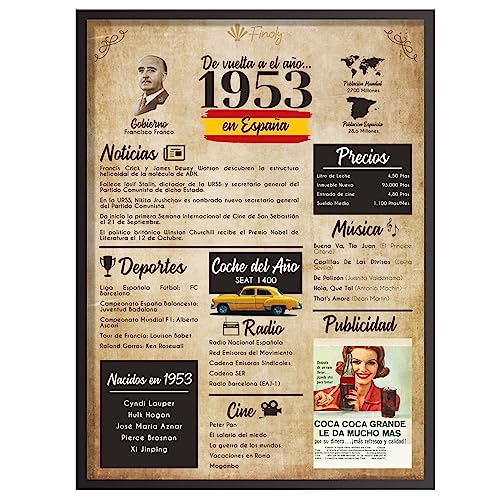 Finoly Tarjeta Cumpleaños Original | Poster Año Nacimiento 1953 | Regalo Cumpleaños Hombre |...