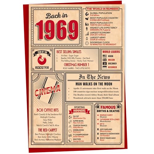 Gift Monster Tarjeta de felicitación de 56 cumpleaños – Back in 1969, tarjeta de felicitación...