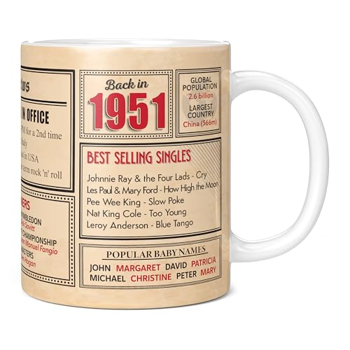 Mug Monster - Regalo de 74 cumpleaños para hombres y mujeres – Taza «Back in 1951 This Year»,...