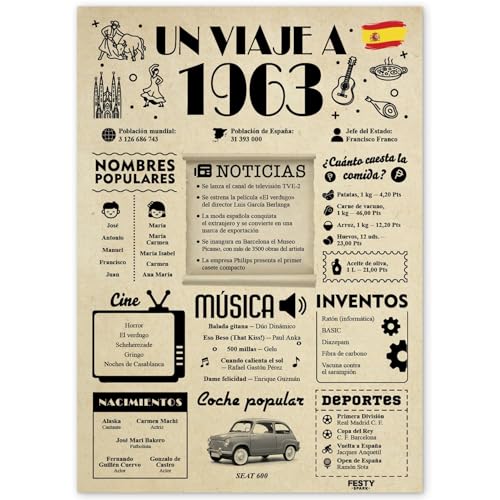 FestySpark Regalo 63 Cumpleaños Mujer - Regalos Originales 63 años Hombre - Tarjeta 63...