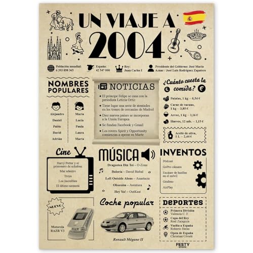 FestySpark Regalo 22 Cumpleaños Mujer - Regalos Originales 22 años Hombre - Tarjeta 22...