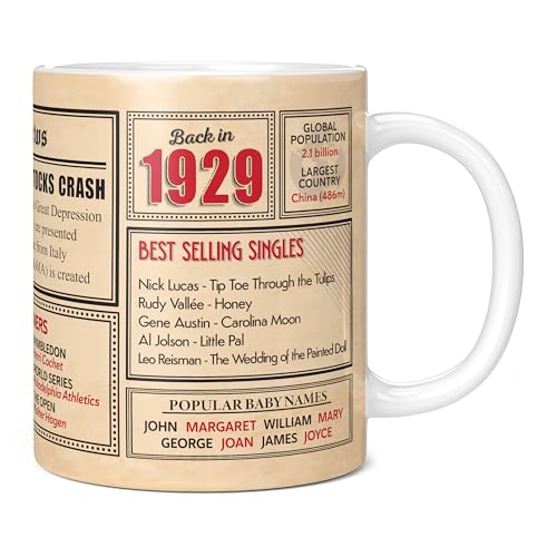 Mug Monster - Regalo de 94 cumpleaños – Taza de vuelta en 1929 en este año, regalo para hombres...