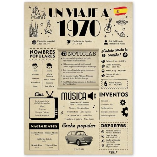 FestySpark Regalo 56 Cumpleaños Mujer - Regalos Originales 56 años Hombre - Tarjeta 56...