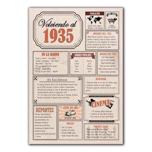 Tarjeta Regalo Cumpleaños 1935 / Felicitación Aniversario / Póster Vintage Año de Nacimiento...