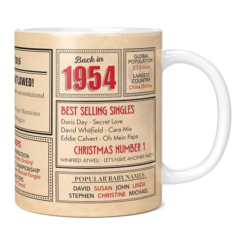 Mug Monster - Regalo de 72 cumpleaños - Taza de 'Volveré en 1954 en Este Año', Regalo para...