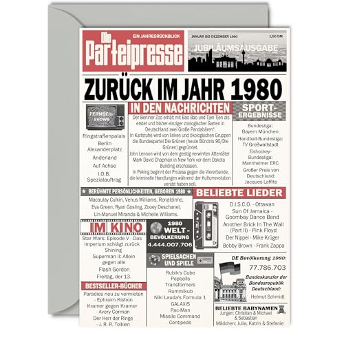 Stuff4 45 Tarjetas de cumpleaños para hombres y mujeres - Volver al año 1980 Periódico - 45 Feliz...