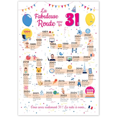 FestySpark - Tarjeta de cumpleaños grande de 31 años para mujer y hombre, idea de regalo de 31...