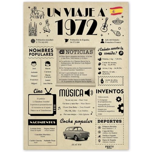 FestySpark Regalo 54 Cumpleaños Mujer - Regalos Originales 54 años Hombre - Tarjeta 54...