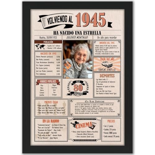 1945 / Con 5 campos Personalizables / Tarjeta Regalo Cumpleaños / 80 Aniversario / Año de...