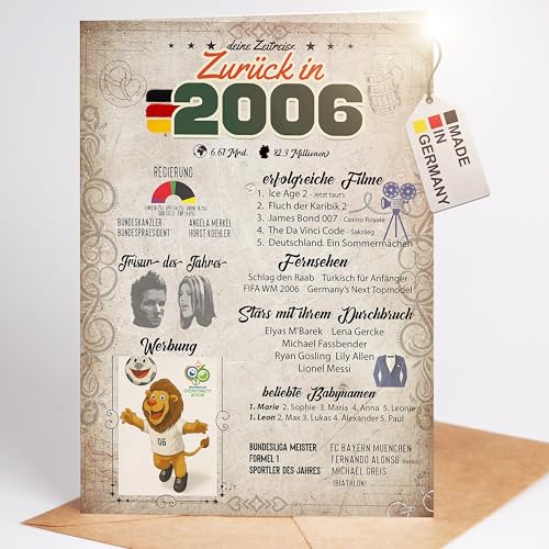 myDreamwork 20 cumpleaños mujer hombre – Tarjeta de cumpleaños especial para mujer – regalo...