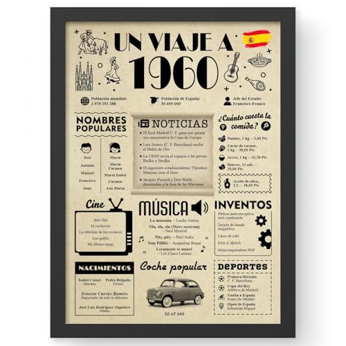 FestySpark Regalo Personalizado 66 Cumpleaños Mujer - Regalos Originales 66 años Hombre - Tarjeta...