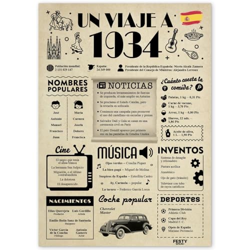 FestySpark Regalo 91 Cumpleaños Mujer - Regalos Originales 91 años Hombre - Tarjeta 91...