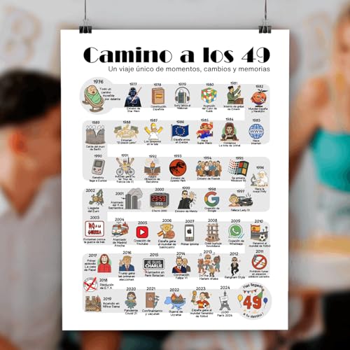 Poster de Aniversario 49 años Regalo de Cumpleaños Año de Nacimiento 1976 | 49 cumpleaños hombre...