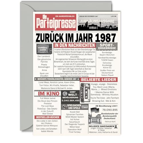 Stuff4 37 tarjetas de cumpleaños para hombres y mujeres – Regreso al año 1987 Periódico – 37...